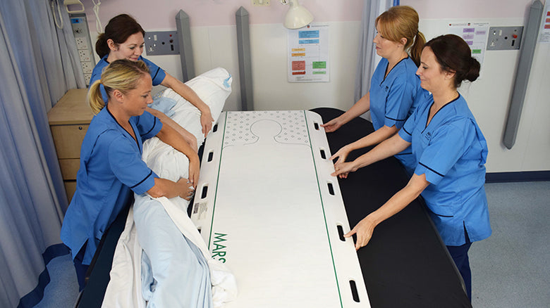 Where does patient weight estimation fit in on #worldpatientsafetyday?