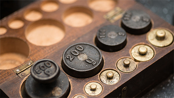 Units of Measurement Guide (Free Infographic)