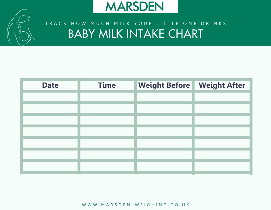 Baby Milk Intake Chart for tracking breastmilk consumption