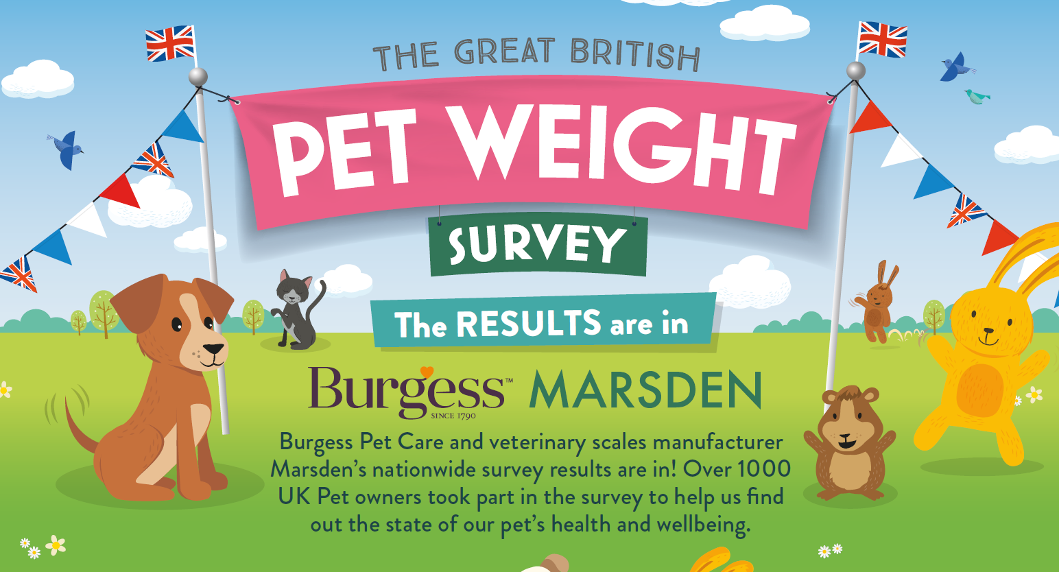 The Marsden Pet Weight Survey Resultes Are Here!