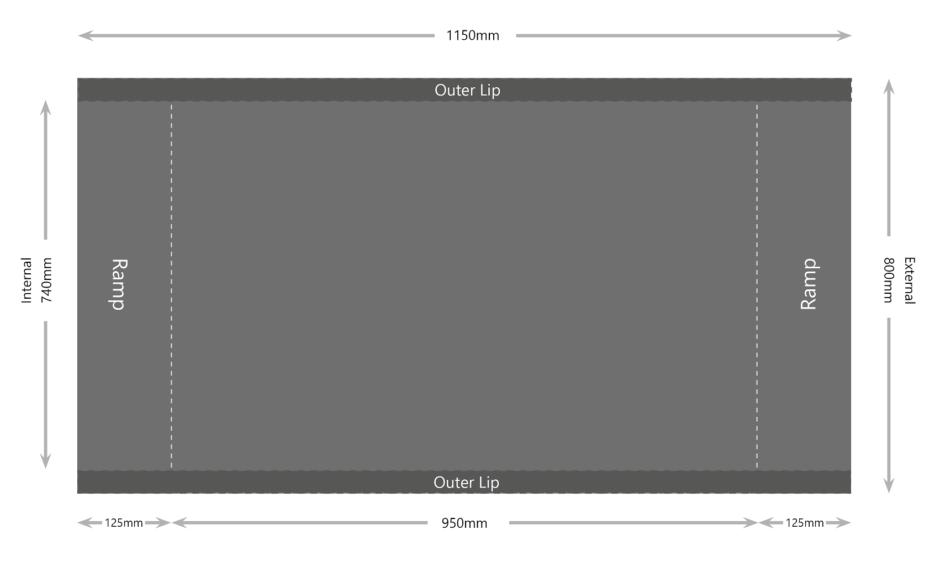 M 650 Dimensions